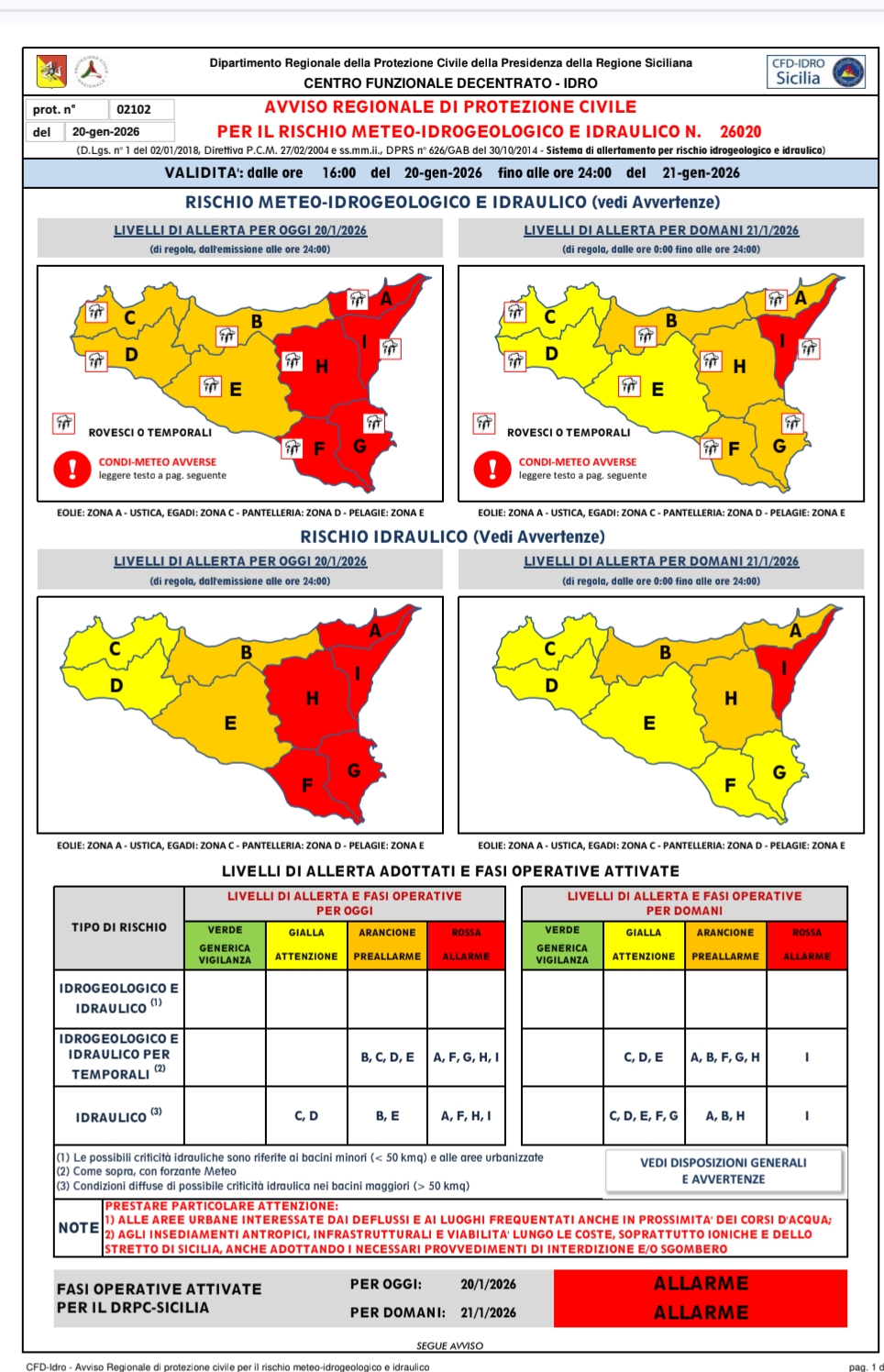 Avviso meteo 21 gennaio 2026