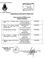 Immagine Democrazia partecipata 2026