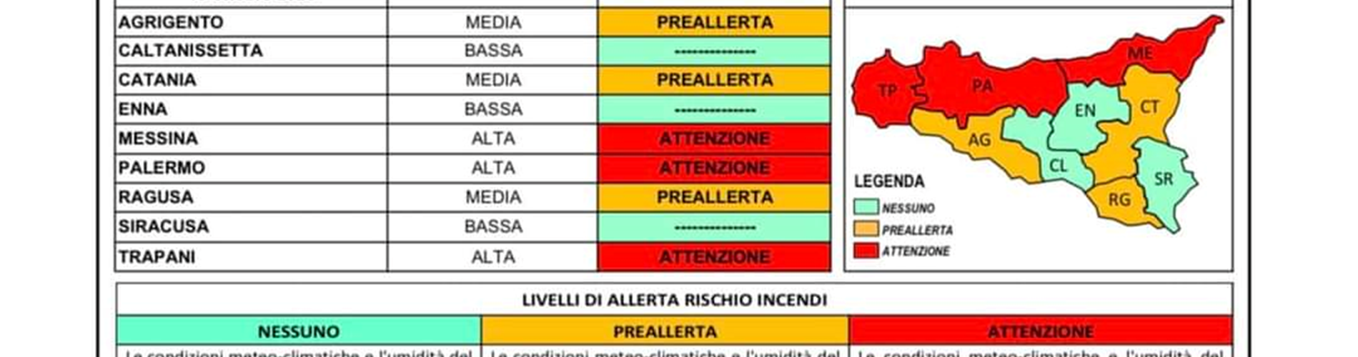 Avviso Protezione Civile - Rischio Incendi